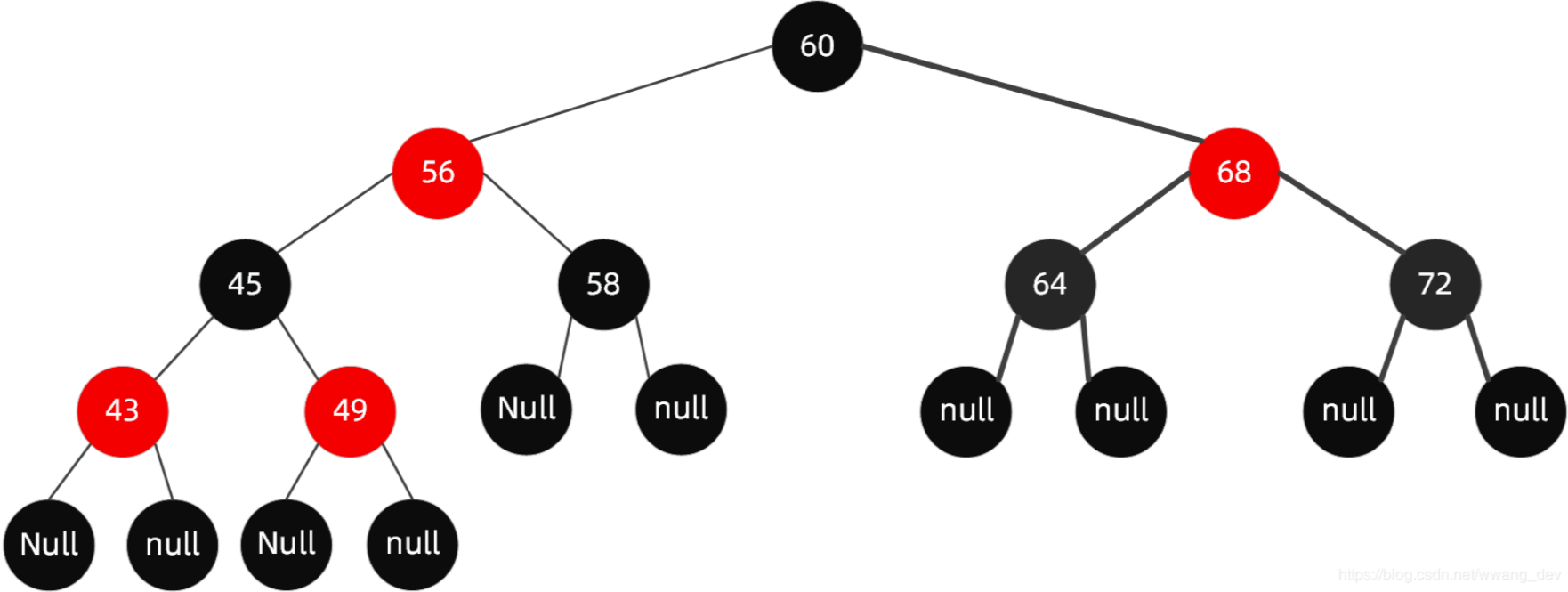 image-20220211064957028.png