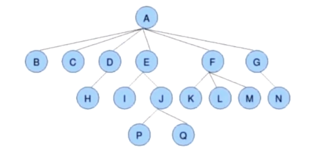 image-20220117130321413.png