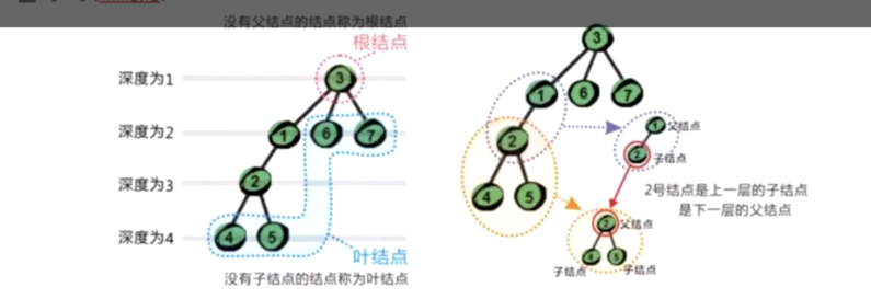 image-20220117130253112.png