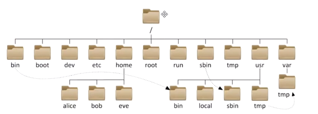 image-20220117134223625.png
