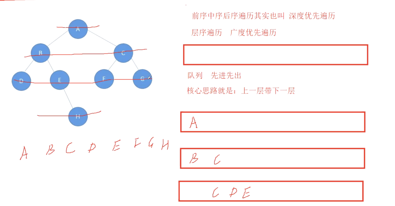 image-20220121114518460.png