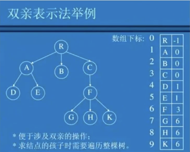 image-20220117133804531.png