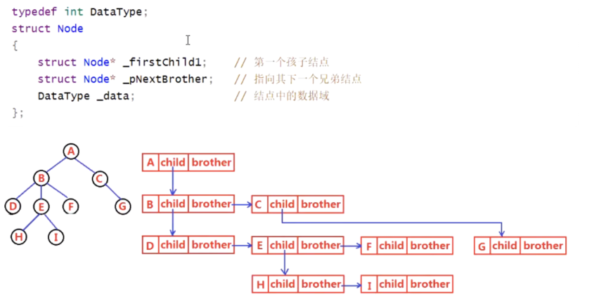 image-20220117132914829.png