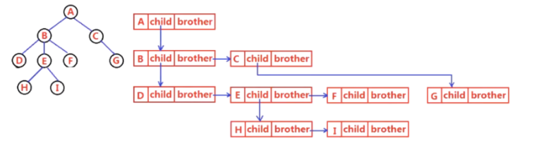 image-20220117133549186.png