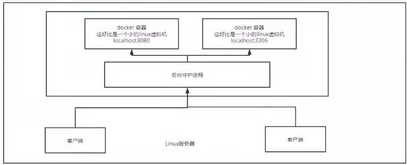 image-20221104164836322.png